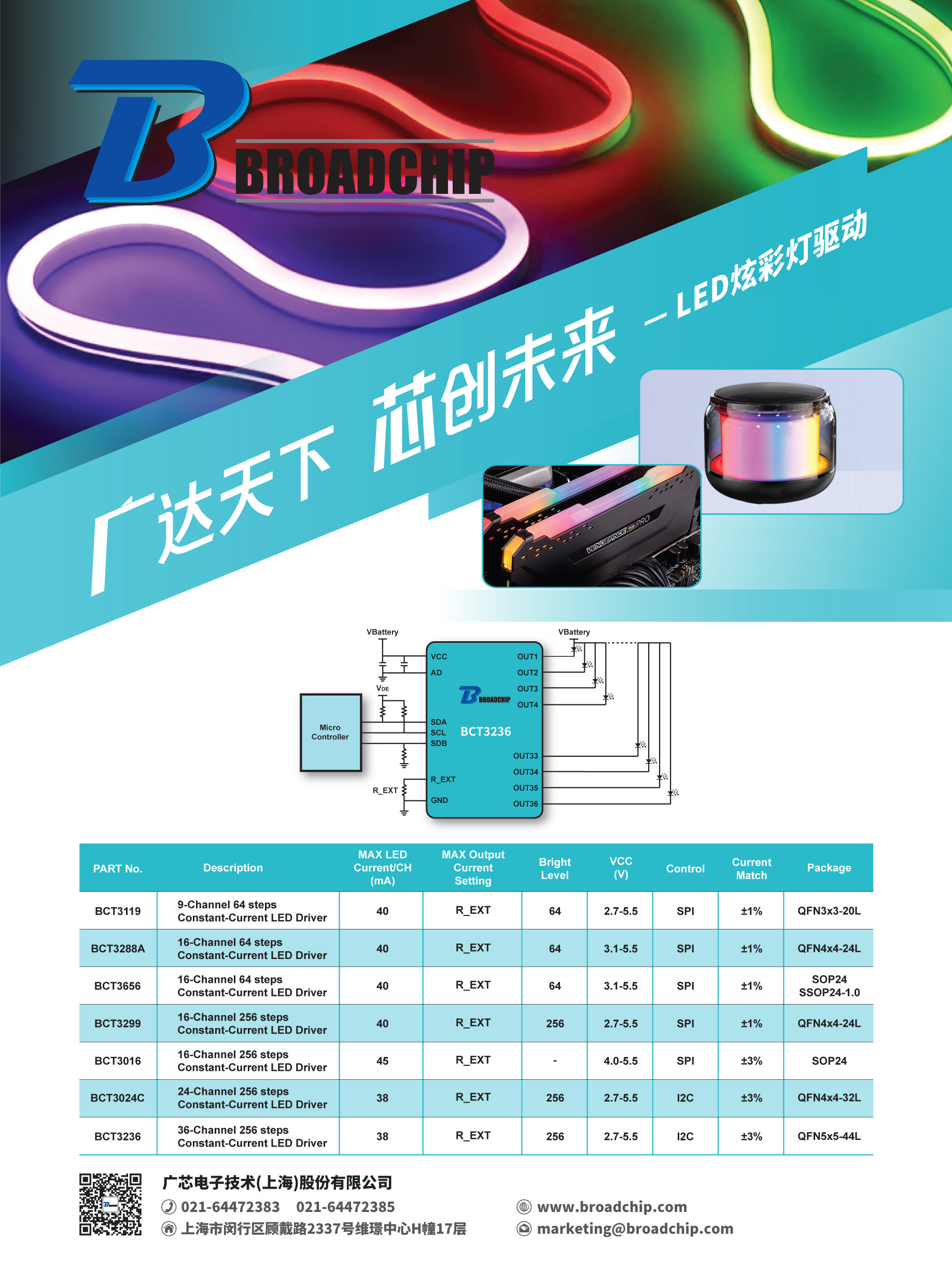 單頁(yè)廣告_LED炫彩燈驅(qū)動(dòng).jpg